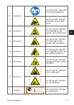 Preview for 71 page of CEMB SM628TI User Manual