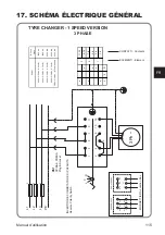 Preview for 115 page of CEMB SM628TI User Manual