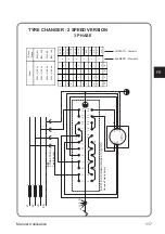 Preview for 117 page of CEMB SM628TI User Manual