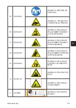 Preview for 131 page of CEMB SM628TI User Manual