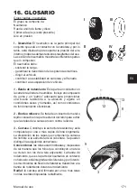 Preview for 171 page of CEMB SM628TI User Manual