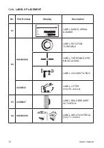 Preview for 10 page of CEMB SM675TI User Manual