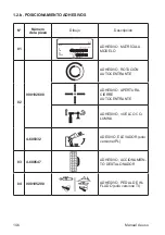 Preview for 146 page of CEMB SM675TI User Manual