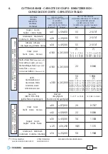 Preview for 30 page of Cembre B-TC550 Operation And Maintenance Manual