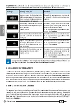 Preview for 20 page of Cembre B1320 Operation And Maintenance Manual