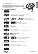 Preview for 13 page of Cembre B68M-P18 Operation And Maintenance Manual