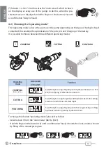 Preview for 14 page of Cembre B68M-P18 Operation And Maintenance Manual