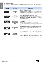 Preview for 16 page of Cembre B68M-P18 Operation And Maintenance Manual