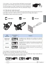 Preview for 27 page of Cembre B68M-P18 Operation And Maintenance Manual