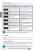 Preview for 30 page of Cembre B68M-P18 Operation And Maintenance Manual