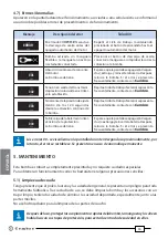 Preview for 56 page of Cembre B68M-P18 Operation And Maintenance Manual