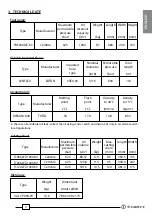 Preview for 9 page of Cembre CP1086-W-1000-KV Operation And Maintenance Manual