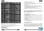 Preview for 11 page of Cembre HT-TC051 Operation And Maintenance Manual