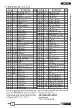 Preview for 23 page of Cembre HT131-U Operation And Maintenance Manual