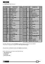 Preview for 6 page of Cembre HT45 Operation And Maintenance Manual