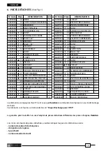 Preview for 10 page of Cembre HT45 Operation And Maintenance Manual