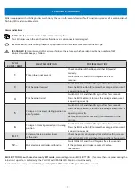 Preview for 11 page of Cembre Markingenius MG3 Operation And Maintenance Manual