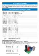 Preview for 22 page of Cembre Markingenius MG3 Operation And Maintenance Manual