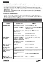 Preview for 50 page of Cembre NR-13E Operation And Maintenance Manual