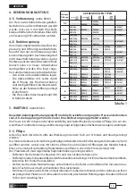 Preview for 10 page of Cembre PNB-4KE Operation And Maintenance Manual