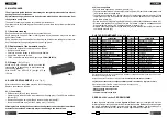 Preview for 4 page of Cembre TC050Y Operation And Maintenance Manual