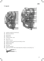 Preview for 17 page of CEMO 95 l Operating Instructions Manual