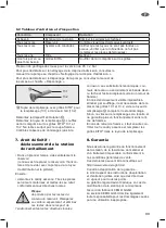 Preview for 33 page of CEMO 95 l Operating Instructions Manual