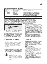 Preview for 53 page of CEMO 95 l Operating Instructions Manual