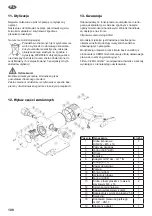 Preview for 100 page of CEMO Cematic 12/40 Operating Instructions Manual