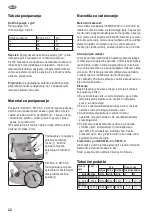 Preview for 22 page of CEMO SW 20-C Manual