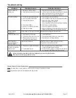 Preview for 11 page of CEN-TECH 60635 Owner'S Manual & Safety Instructions