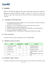 Preview for 12 page of CenRF CEG-P10 User Manual