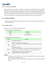 Preview for 20 page of CenRF CEG-P10 User Manual