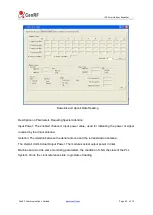 Preview for 11 page of CenRF ICS User Manual