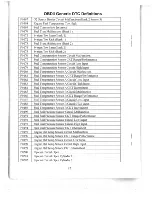 Preview for 24 page of Centech CAN OBD II User Manual