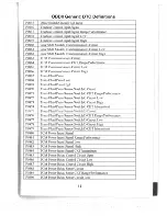 Preview for 43 page of Centech CAN OBD II User Manual