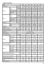 Preview for 25 page of Centek air CT-65V09 Instruction Manual