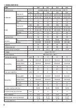 Preview for 32 page of Centek air CT-65V09 Instruction Manual