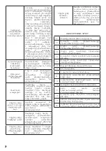 Preview for 40 page of Centek air CT-65V09 Instruction Manual