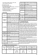 Preview for 47 page of Centek air CT-65V09 Instruction Manual