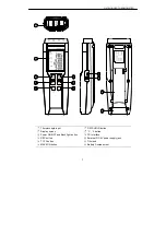 Preview for 5 page of Center 374 Instruction Manual