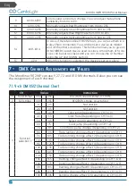 Preview for 12 page of CentoLight Moodliner 1812WP User Manual