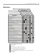 Preview for 25 page of Central Boiler CLASSIC EDGE 350 Owner'S Manual