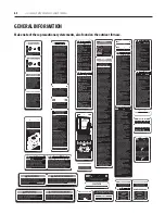 Preview for 66 page of Central Boiler CLASSIC EDGE 350 Owner'S Manual