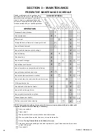 Preview for 42 page of Central Boiler e-Classic 1450 IR Owner'S Manual