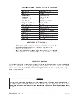 Preview for 2 page of Central Forge 41711 Assembly & Operating Instructions