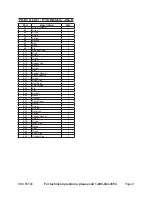 Preview for 9 page of Central Hydraulics 65549 Instructions And Precautions