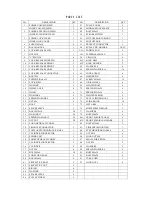 Preview for 12 page of Central Hydraulics 94780 Installation, Operation And Maintenance Manual