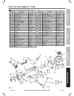 Preview for 15 page of Central Machinery 38142 Owner'S Manual & Safety Instructions