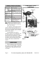 Preview for 8 page of Central Machinery 67414 Set Up, Operating, And Servicing Instructions